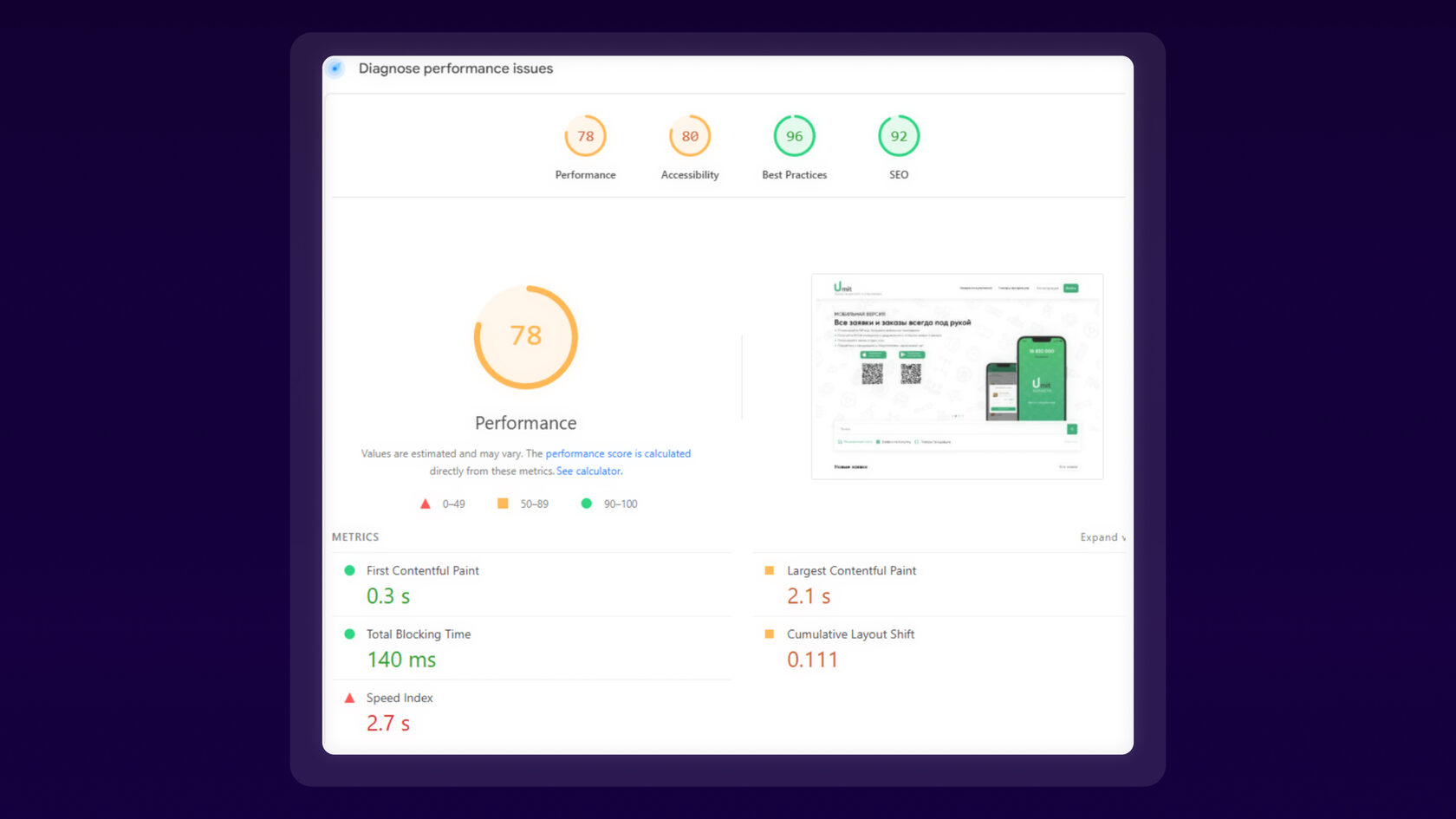 PageSpeed Insights: score и ключевые метрики