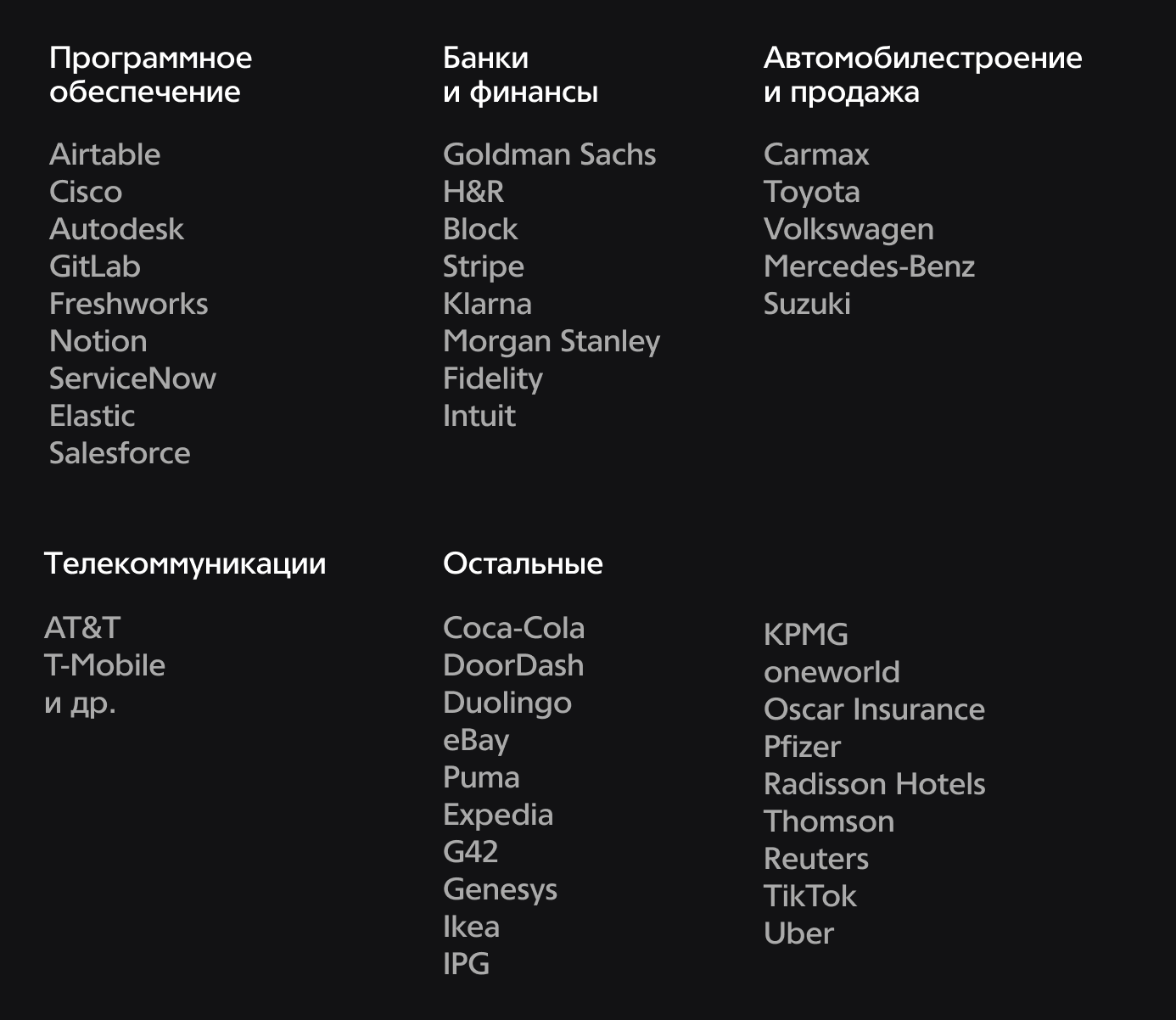 Таблица в которой представлены названия компаний из различных отраслей